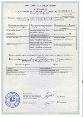 сертификат соответствия рф