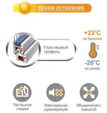 Теплое остекление балконов и лоджий